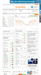 Mobile Screenshot of finanzen.handelsblatt.com
